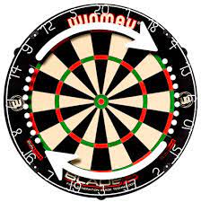 Warfare is another dart game that is super easy to play; Winmau Dartboard Maintenance