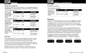 Nothing comes close to a cobra. Spx900 Radar Detector User Manual 2 Cobra Electronics