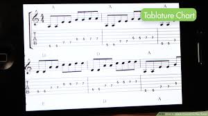 How To Teach Yourself To Play Guitar With Pictures Wikihow Life