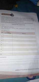 Tujuan dilakukan wawancara adalah untuk memperoleh informasi akurat dari narasumber yang terpercaya. Nama Narasumber Pertanyaan Jawaban Cara Golden