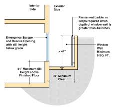Turn on the toggle under turn on high contrast. Egress Window Size Requirements Code Requirements Easily Explained With Illustrations Building Code Trainer