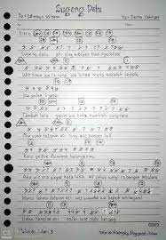 Denny Caknan Not Angka Lagu Sugeng Dalu