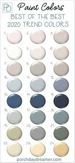 Paint colors from sherwin williams, benjamin moore, behr, valspar, ppg and. Interior Valspar Paint Colors 2020 Novocom Top
