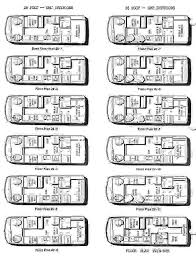 80 Trend You Need To Know Vanlife Interiors Avec Images Fourgon Camping Car Relooking Camping Car Camion Camping Car
