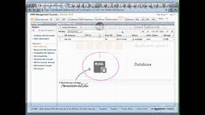 Base De Donnees Top 8 Des Logiciels Gratuits Ou Open Source