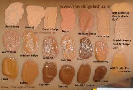 Complete 18 Shades Swatched L A Girl Pro Conceal High