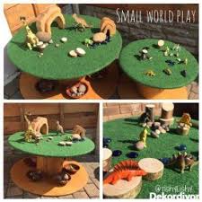 Makara Masa Dekoru 2020 Dekor Dekorasyon Makara