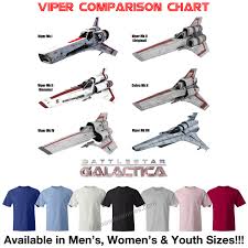 Battlestar Galactica Viper Comparison Chart Shirt