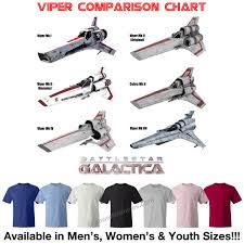 battlestar galactica viper comparison chart shirt