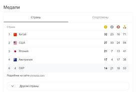 Jun 13, 2021 · сборная россии по художественной гимнастике выиграла медальный зачёт че 13 июня, 14:23 прыгаешь как свинья: Dosrpbmsjqvjm