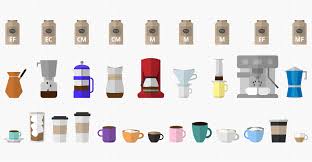 Different Types Of Drinks Explained Mochas Javas Coffee
