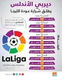 موقع يلا شوت حصري الجديد يقدم خدمة البث المباشر من خلال جدول مشاهدة أهم مباريات اليوم في جميع البطولات العربية والاوروبية بالتعاون مع موقع yalla shoot الاصلي الذى توقف عن بث المباريات ، ومن خلال موقع يلا شوت. Ø§Ù„Ø¯Ù‚ÙŠÙ‚Ø© 20 Ù…Ø§Ø°Ø§ Ø³ÙŠØ­Ø¯Ø« ÙÙŠ Ù…Ø¨Ø§Ø±ÙŠØ§Øª Ø§Ù„Ø¯ÙˆØ±ÙŠ Ø§Ù„Ø¥Ø³Ø¨Ø§Ù†ÙŠ