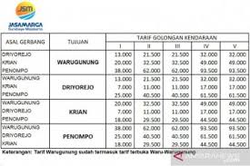 Selain itu juga untuk melengkapi struktur jaringan koridor utara jalan tol trans sumatera sepanjang 2.069 km yang akan menghubungkan pulau sumatera dari provinsi lampung hingga aceh. Jasamarga Sesuaikan Tarif Tol Surabaya Mojokerto Mulai 3 Januari 2020 Antara News
