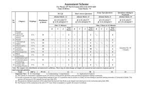 Physics class xii intermediate notes sindh board jamshoro by iqbalkalmati.blogspot.com. 10th Class Pairing Scheme 2021 All Subjects