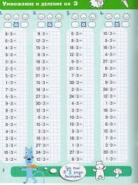 таблица умножения и деления на 2 и 3 карточки Trenazher Na Umnozhenie I Delenie 2 Klass Umnozhenie Matematika Uroki Matematiki