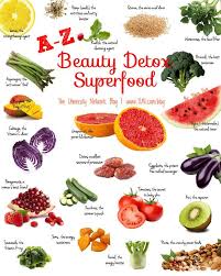 The A To Z Beauty Detox Superfood Beauty Detox Superfood Detox