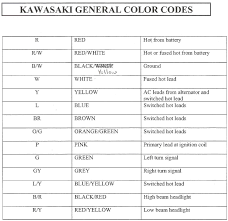 Suzuki Wiring Color Codes Get Rid Of Wiring Diagram Problem