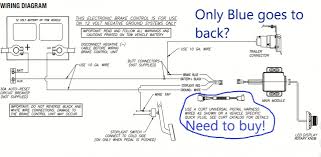Also, it must connect with things in the breakaway wiring section, the schematic there shows how the breakaway battery box. How To 7 Pin Wire Harness And Brake Controller On 2020 Kia Telluride Kia Telluride Forum
