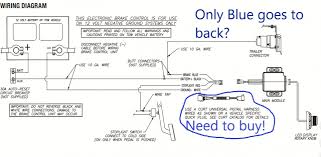 Wire harness manufacturing terms,tools, and tips of the trade: How To 7 Pin Wire Harness And Brake Controller On 2020 Kia Telluride Kia Telluride Forum