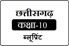 Cgbse 10th Blueprint 2020 Pdf Download All Subject Blueprints Subjects Question Paper