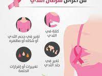 كلنا ضد سرطان الثدي الشهر الوردي knowledge movie posters poster