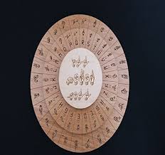 Crossword puzzles are free to play on your desktop or mobile device, and increase in difficulty every day. Sign Language Cipher Escape Room Props Escape Room Puzzles Buy Online In Angola At Angola Desertcart Com Productid 55560927