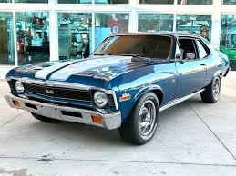 Image result for Blue Montecarlo 2012 147