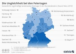 Wo ist überall am reformationstag frei? Berlin Die Hauptstadt Bekommt 2020 Einen Neuen Feiertag