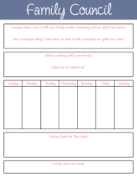 Family meetings are opportunities for parents and children to discuss important issues, strengthen communication, and nurture positive relationships. Why Your Family Should Be Holding Family Councils Free Printable Tips From A Typical Mom
