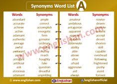 Synonyms List A To Z With Examples Pdf In 2020 Synonyms And Antonyms Vocabulary Words Synonym