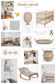 Epingle Sur Chambre Enfant