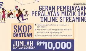 2.0 punca kuasa kelulusan permohonan pembelian peralatan ict ukm perlu melalui jawatankuasa Mohon Geran Pembiayaan Peralatan Muzik Online Streaming Rm10 000 Edu Bestari