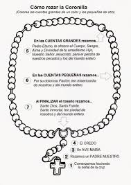 El 22 de febrero de 1931, santa faustina kowalska afirmó haber recibido una revelación privada según la cual, jesús le expresaba: Coronilla De La Divina Misericordia Misericordias Divina Misericordia Oraciones Religiosas