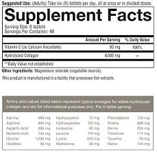 While most people need about 10 grams of collagen a day, some have argued that a higher dose would give better results. Amazon Com Youtheory Collagen With Vitamin C 290 Count 1 Bottle Health Personal Care