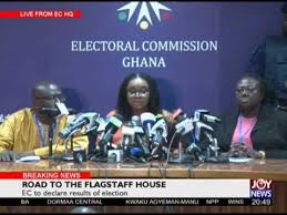 Ec Declares Nana Akufo Addo As The Winner Of 2016 Presidential Election Youtube