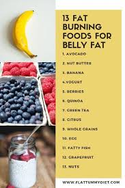 Pin On Healthy Fast Food