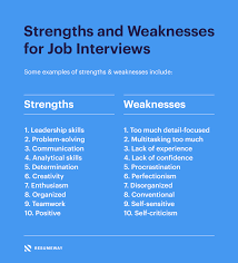 Strengths And Weaknesses For Job Interviews Great Answers Resumeway In 2020 Strength And Weakness Interview Job Interview Job Interview Answers