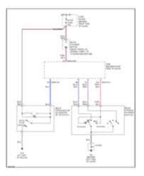 Foreword this wiring diagram incorporates the wiring schematics of the mazda5 and available optional equipment. All Wiring Diagrams For Mazda 5 Touring 2009 Wiring Diagrams For Cars