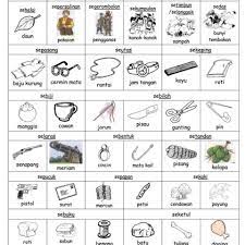 Penjodoh bilangan berfungsi untuk menerangkan aspek bilangan sesuatu benda, tempat, hal, perkara, dan manusia. Cikgugoh Nota Bm Grafik