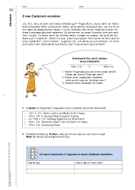 Willst du eine saubere, klar zugeschnittene zeitleiste in einem textverarbeitungsprogramm erstellen? Zeitstrahl Geschichte Klasse 5 Arbeiten Mit Dem Zeitstrahl