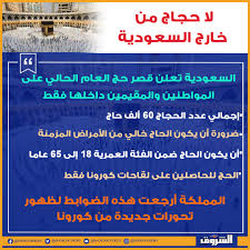 يجب أن يكون ملفك كاملا. Ø¥Ù„ÙŠÙƒÙ… Ø±Ø§Ø¨Ø· ØªÙ‚Ø¯ÙŠÙ… Ø­Ù…Ù„Ø§Øª Ø§Ù„Ø­Ø¬ 1442 Ø¹Ø¨Ø± ÙˆØ²Ø§Ø±Ø© Ø§Ù„Ø­Ø¬ ÙˆØ§Ù„Ø¹Ù…Ø±Ø© 2021 ÙˆØ´Ø±ÙˆØ· Ø§Ù„ØªØ³Ø¬ÙŠÙ„ Ù„Ù„Ø­Ø¬ ÙÙŠ Ø§Ù„Ø¨ÙˆØ§Ø¨Ø© Ø§Ù„Ø¥ÙƒØªØ±ÙˆÙ†ÙŠØ© Ø¥Ù‚Ø±Ø£ Ù†ÙŠÙˆØ²