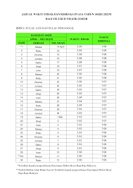 Marker (point merah) bisa digeser, jadwal sholat. Azan Isyak Johor Bahru 2021