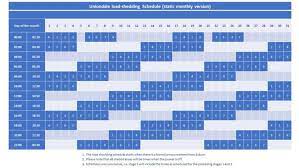 Load shedding can take place at any time within a given time slot, New Loadshedding Schedule The Gremlin George News