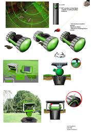 Check spelling or type a new query. Pet Waste Disposal System Tuvie