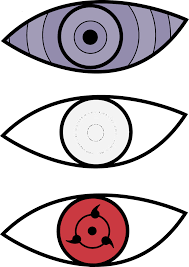 Pin By Hermilo Avila On Tattoo In 2020 Naruto Eyes Naruto Drawings Anime Eyes