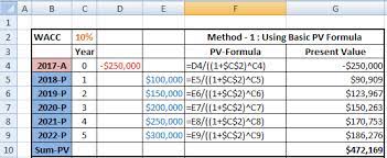 If you've never calculated net present value (npv) before, the process can feel kind of perplexing. Formula For Calculating Net Present Value Npv In Excel