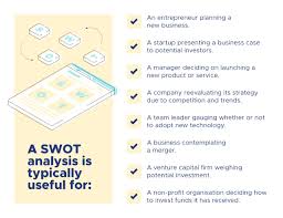 Swot Analysis How To Structure And Visualize It Piktochart