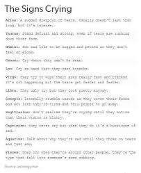 Prostate cancer symptoms might not be apparent in the early stages of the disease, and can be varied based on each person. Pin On Tumblr Zodiac