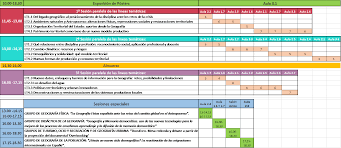 We did not find results for: Programa Tercera Version Crisis Y Espacios De Oportunidad Retos Para La Geografia