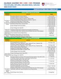 23 september 2011 at 1:44 pm. Tarikh Duit Ptptn Masuk 2017 Ipta Ptptn Jadi Opsyen Terakhir Ini 6 Biasiswa Yang Boleh Anda Mohon Jika Nak Sambung Study Remaja Tarikh Duit Ptptn Masuk 2017 Ipta